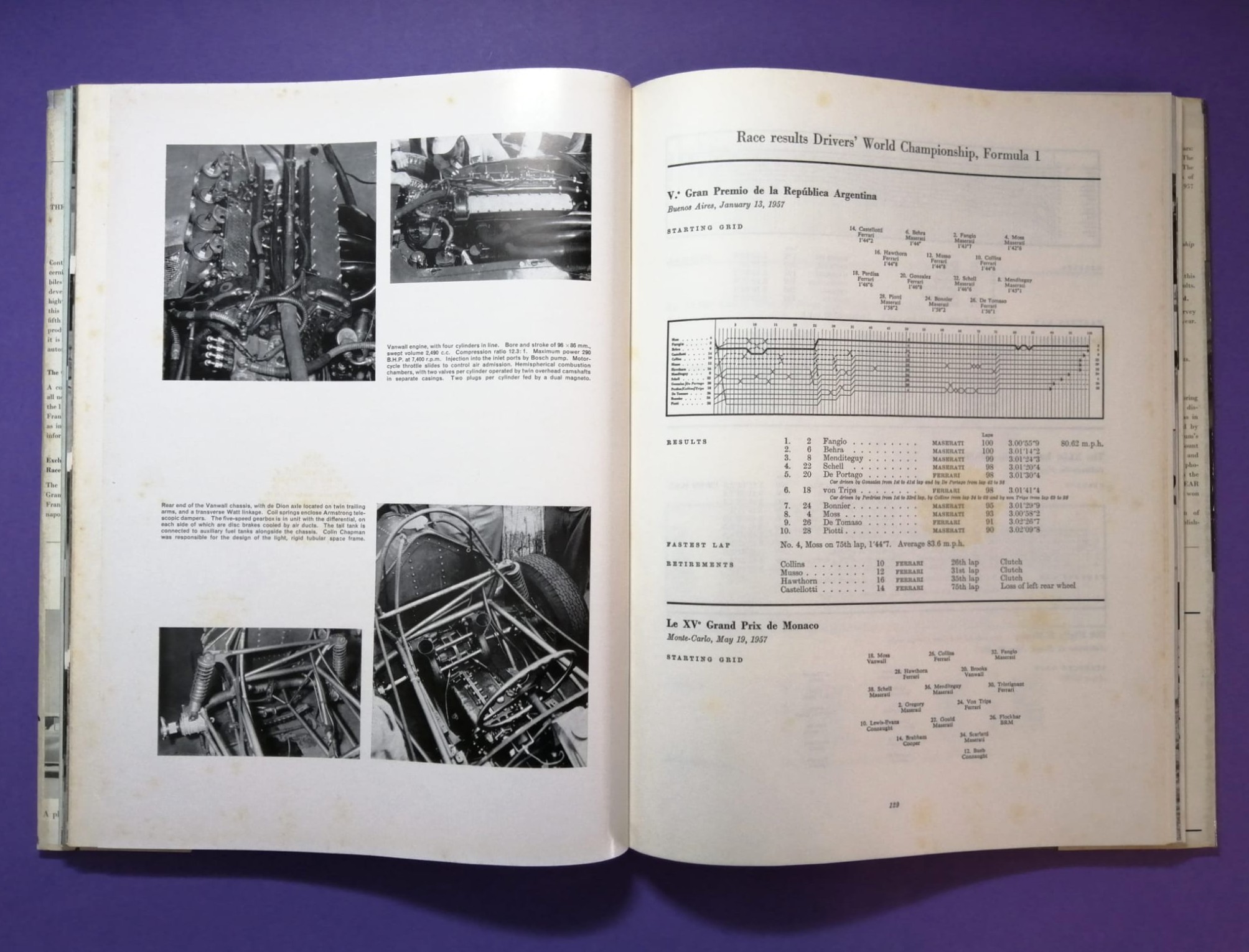 RARITÄT! sehr altes Buch, Automobile Year 1958 Edition Nr.5, Rennsaison 1957, Borgward, Porsche 356, Maserati 450S,.. Formel 1, LeMans, Mille Miglia, Gaisberg,.. Vanwall, Jaguar F-Type,.. ENGLISCH!