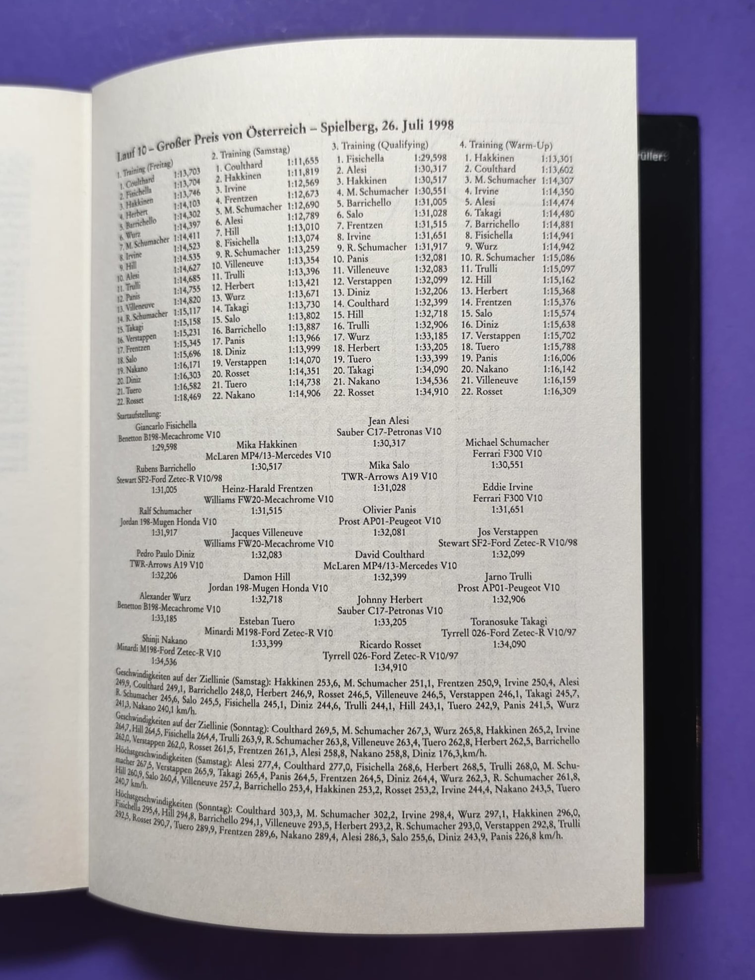 altes Buch Grand Prix Story 1998, Heinz Prüller, Formel 1 Grand Prix Jahrbuch, Weltmeister Mika Häkkinen, McLaren Mercedes