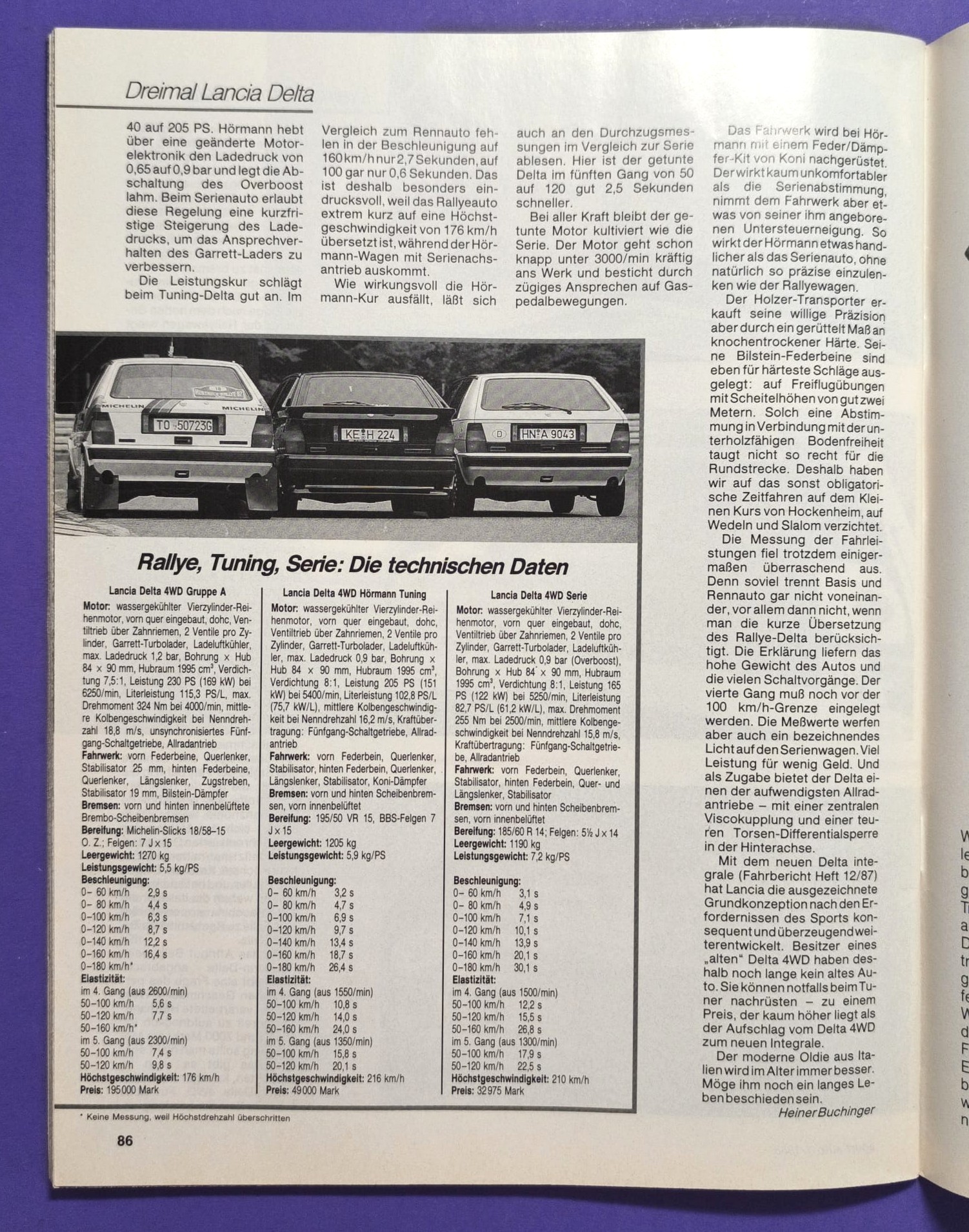alte Zeitschrift Magazin Heft Sport Auto, 1/1988, Zakspeed Formel 1 Grand Prix, Formel 3 Macau, Testbericht Lancia Delta,..