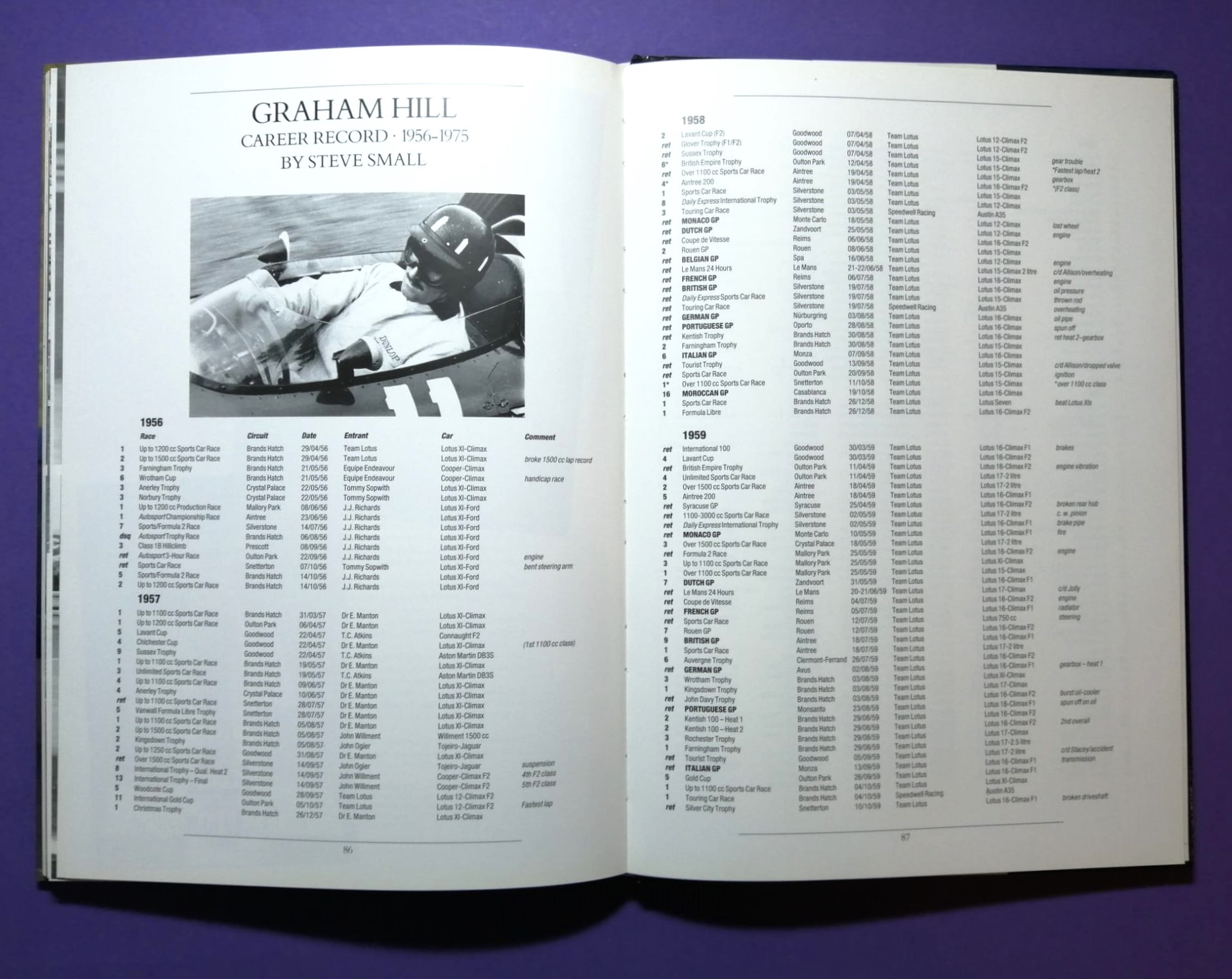 altes Buch, Graham Hill, Formel 1 Grand Prix Weltmeister, BRM, Lotus,.. Englisch!