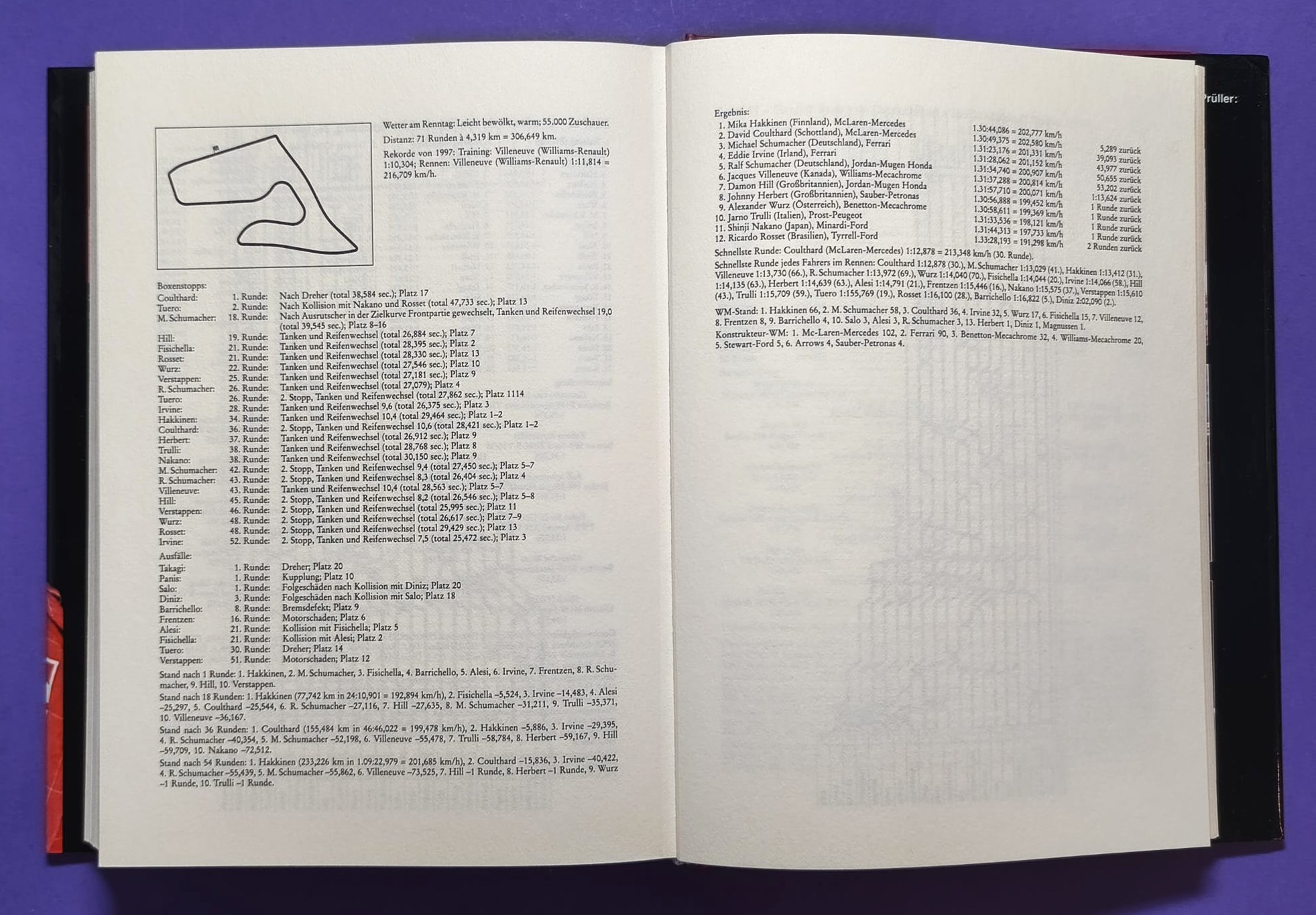 altes Buch Grand Prix Story 1998, Heinz Prüller, Formel 1 Grand Prix Jahrbuch, Weltmeister Mika Häkkinen, McLaren Mercedes