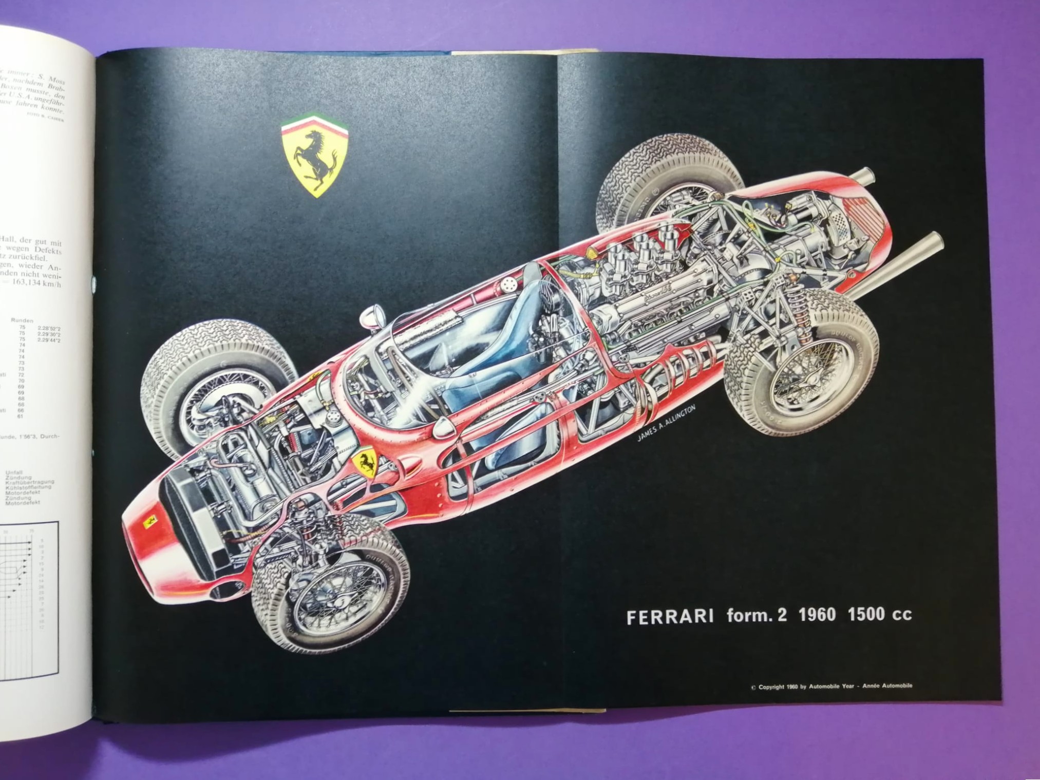 RARITÄT! sehr altes Buch, Auto Jahr 1960-1961 Nr.8, Alfa, Fiat 600, Ferrari Tipo 850,.. Formel 1, LeMans,.. Jack Brabham, John Surtess,..