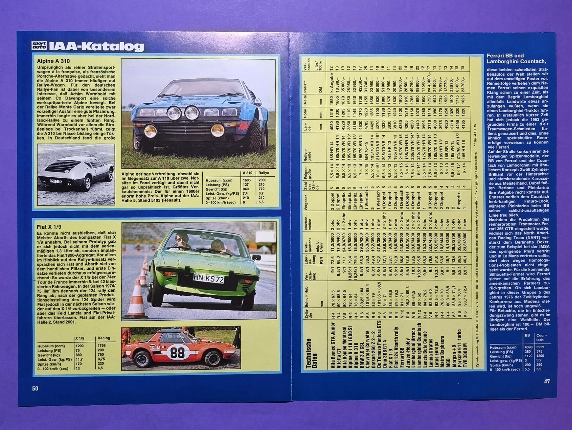 altes Poster Lamborghini Countach, 29x41cm