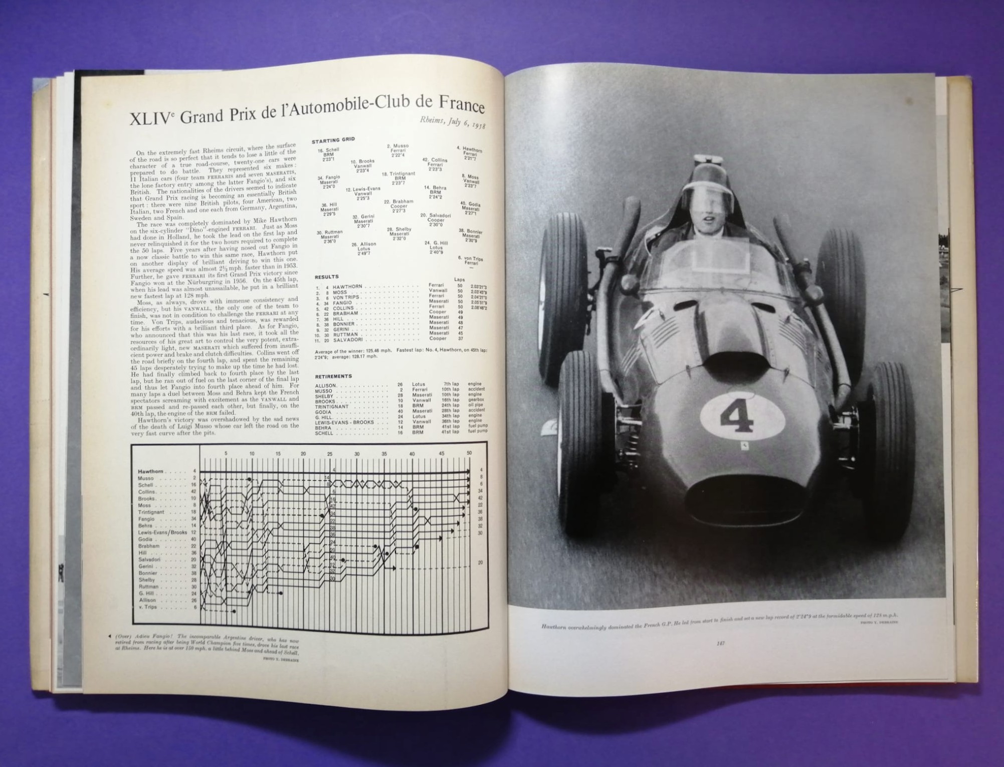 RARITÄT! sehr altes Buch, Automobile Year 1958-1959 Nr.6, Borgward, Porsche Spider,.. Formel 1, LeMans, Targa Florio,.. Brooks, Hailwood, Surtess,.. Aston Martin DBR1/300,.. ENGLISCH!