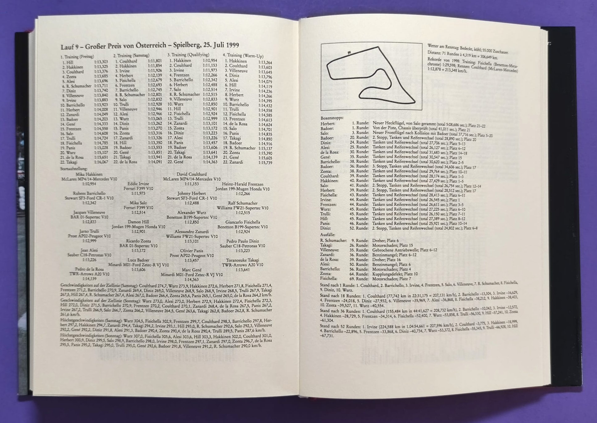 altes Buch Grand Prix Story 1999 Heinz Prüller, Formel 1 Jahrbuch, Weltmeister Mika Häkkinen - McLaren Mercedes