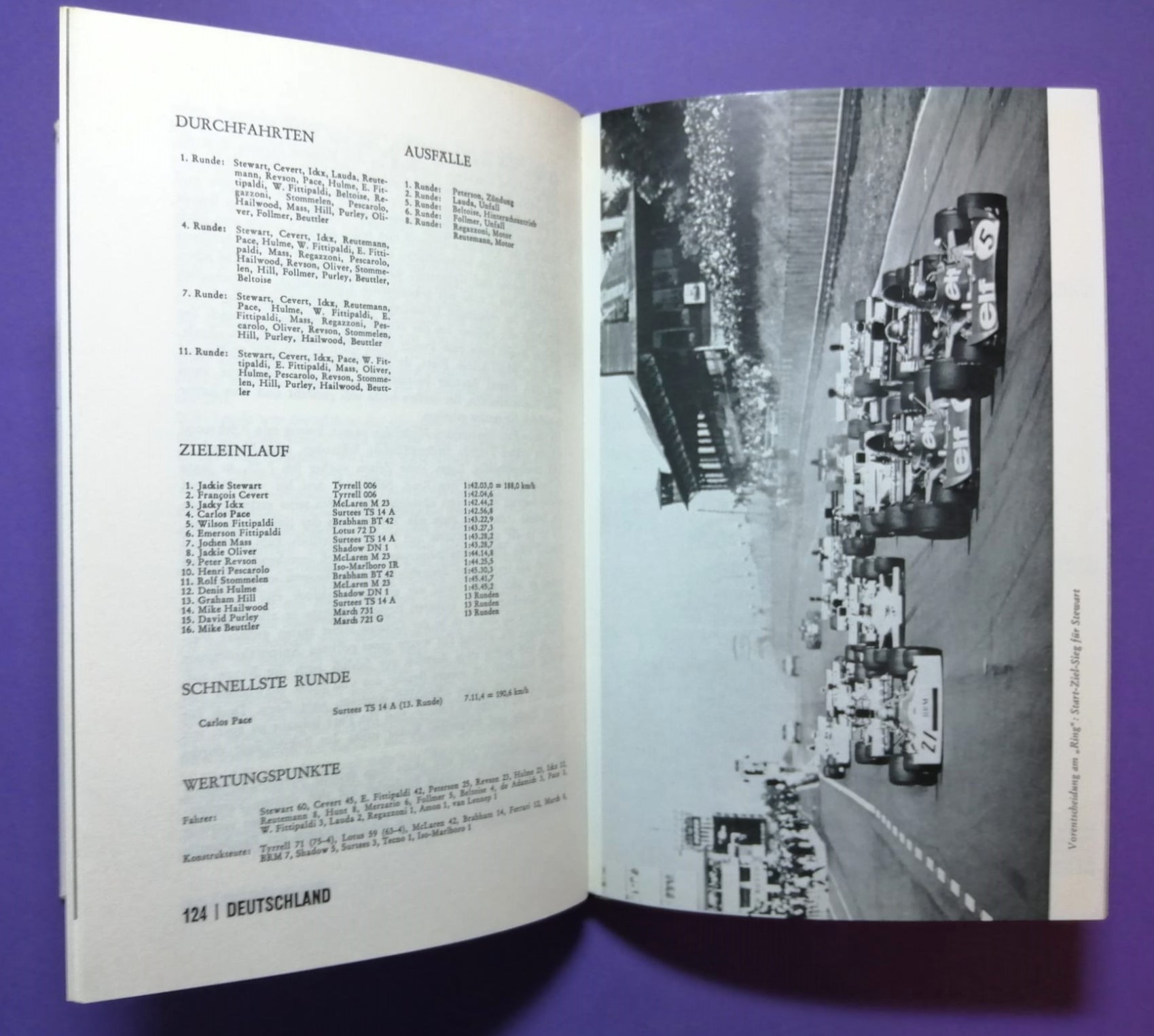 altes Buch Grand Prix 1973, Formel 1 Grand Prix Jahrbuch, Ulrich Schwab, Francois Cevert, Jackie Stewart, Tyrrell, Peterson Lotus, Hunt Hesketh,..