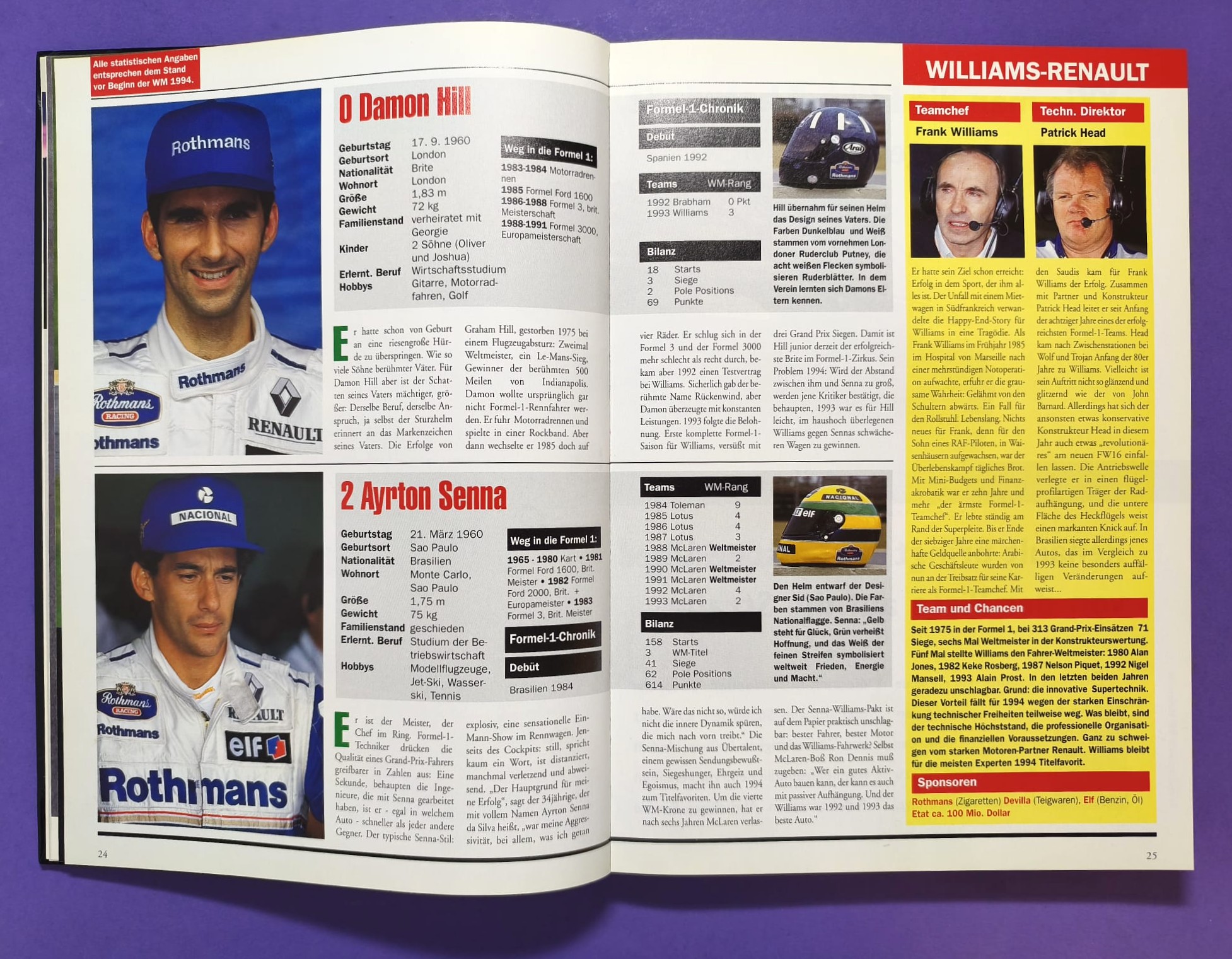 altes Buch, GRAND PRIX 1994, Live Miterlebt, Formel 1, Ayrton Senna Williams, Michael Schumacher Benetton, Ratzenberger Simtek,..