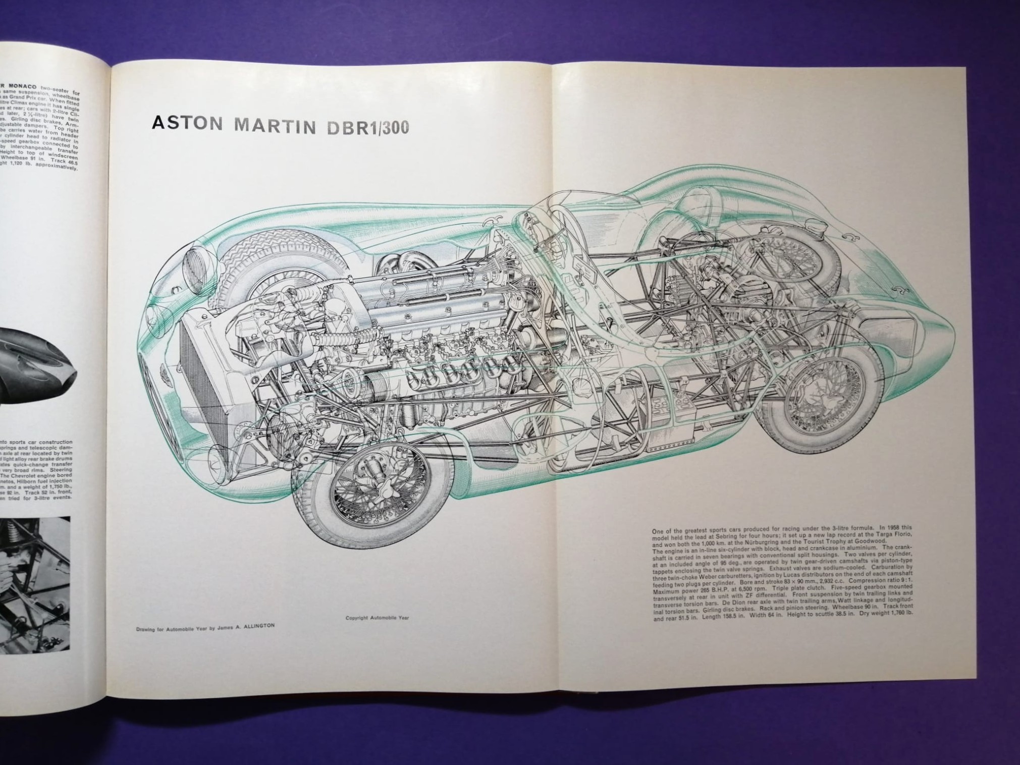 RARITÄT! sehr altes Buch, Automobile Year 1958-1959 Nr.6, Borgward, Porsche Spider,.. Formel 1, LeMans, Targa Florio,.. Brooks, Hailwood, Surtess,.. Aston Martin DBR1/300,.. ENGLISCH!