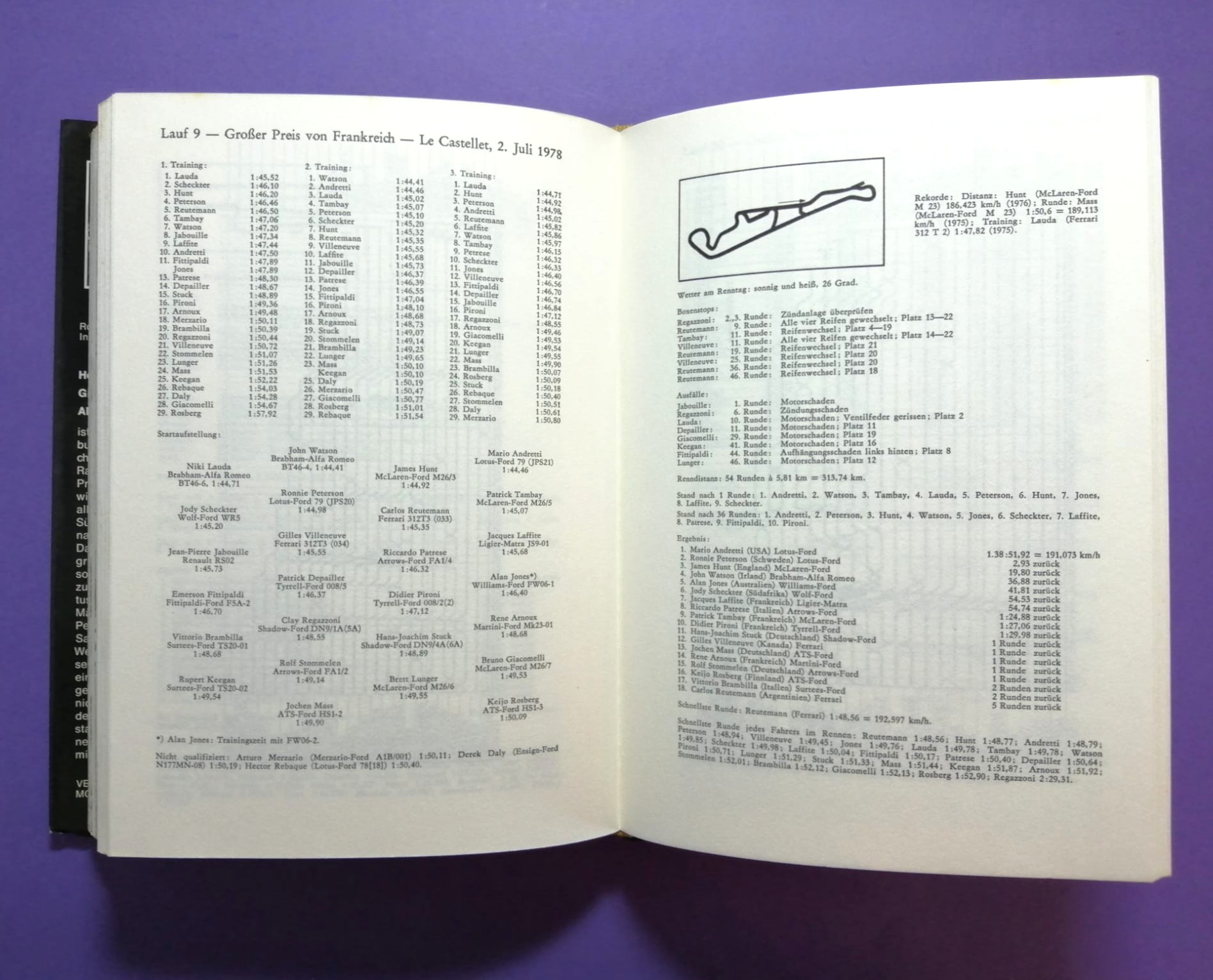 altes Buch Grand Prix Story 1978, Formel 1 Jahrbuch, Heinz Prüller, Weltmeister Mario Andretti, Lotus, Ronnie Peterson, Lauda, Brabham,.. 