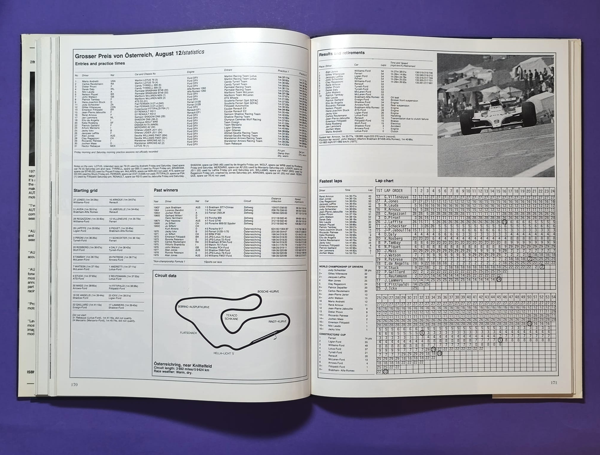RARITÄT! altes Buch, Autocourse 1979-78, Motorsport, Formel 1, 2, 3, 24h LeMans, Indy 500, BMW M1 ProCar,.. Lauda, Scheckter, Villeneuve, Ferrari, Pironi,.. ENGLISCH!