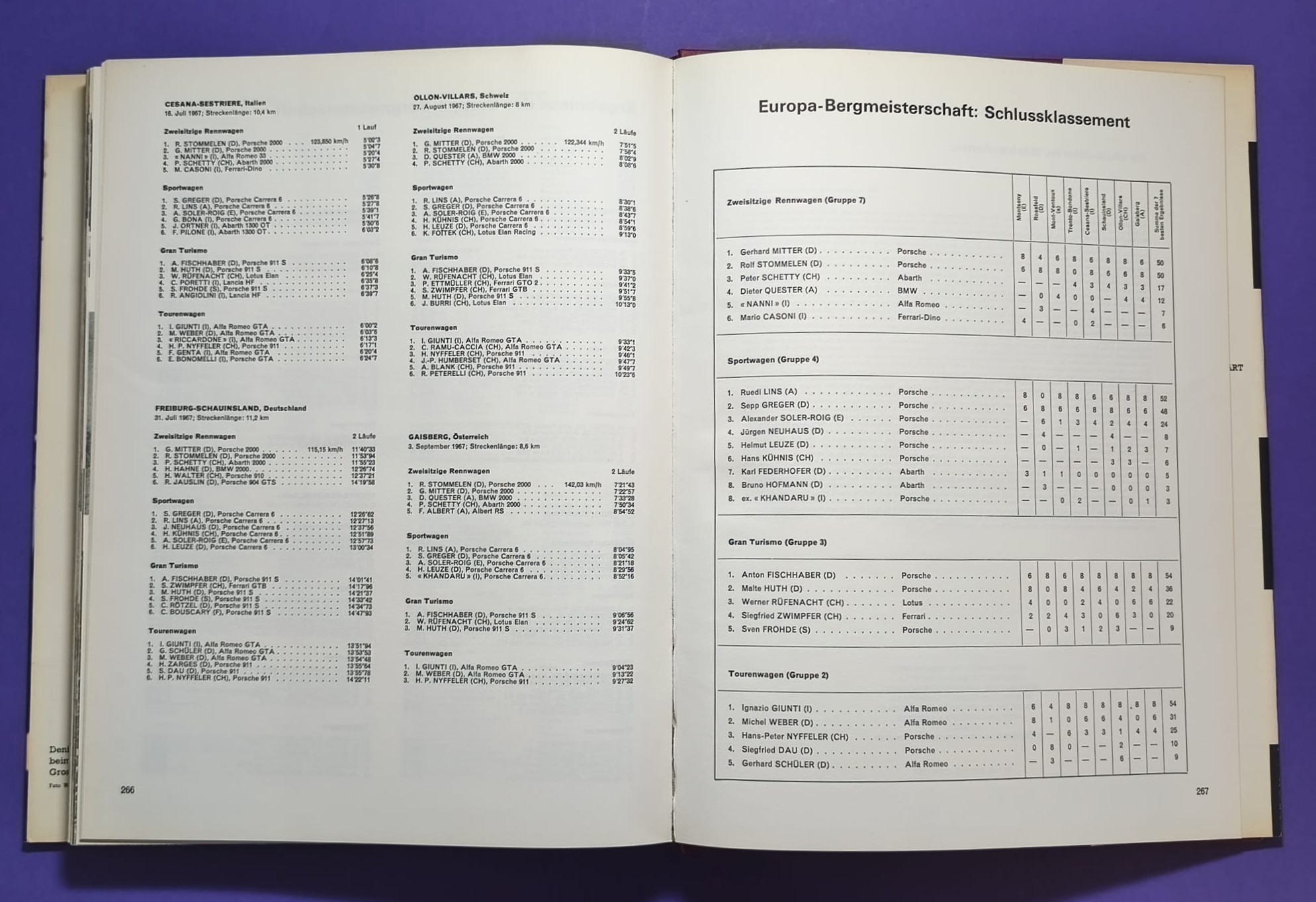 altes Buch, Auto Jahr 1967-1968, Nr. 15, Alfa, BMW, Lotus, Ferrari, Mini, Ford GT40.. Formel 1, LeMans, Rallye,.. Jochen Rindt, Brabham, Clark, Hill,..
