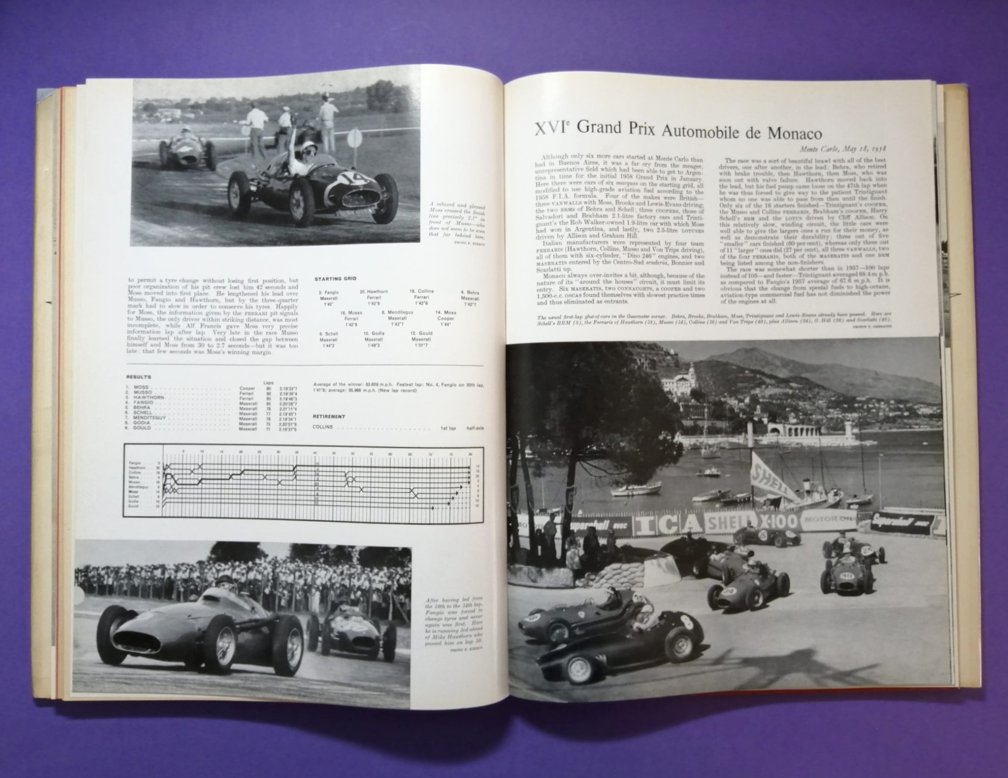 RARITÄT! sehr altes Buch, Automobile Year 1958-1959 Nr.6, Borgward, Porsche Spider,.. Formel 1, LeMans, Targa Florio,.. Brooks, Hailwood, Surtess,.. Aston Martin DBR1/300,.. ENGLISCH!