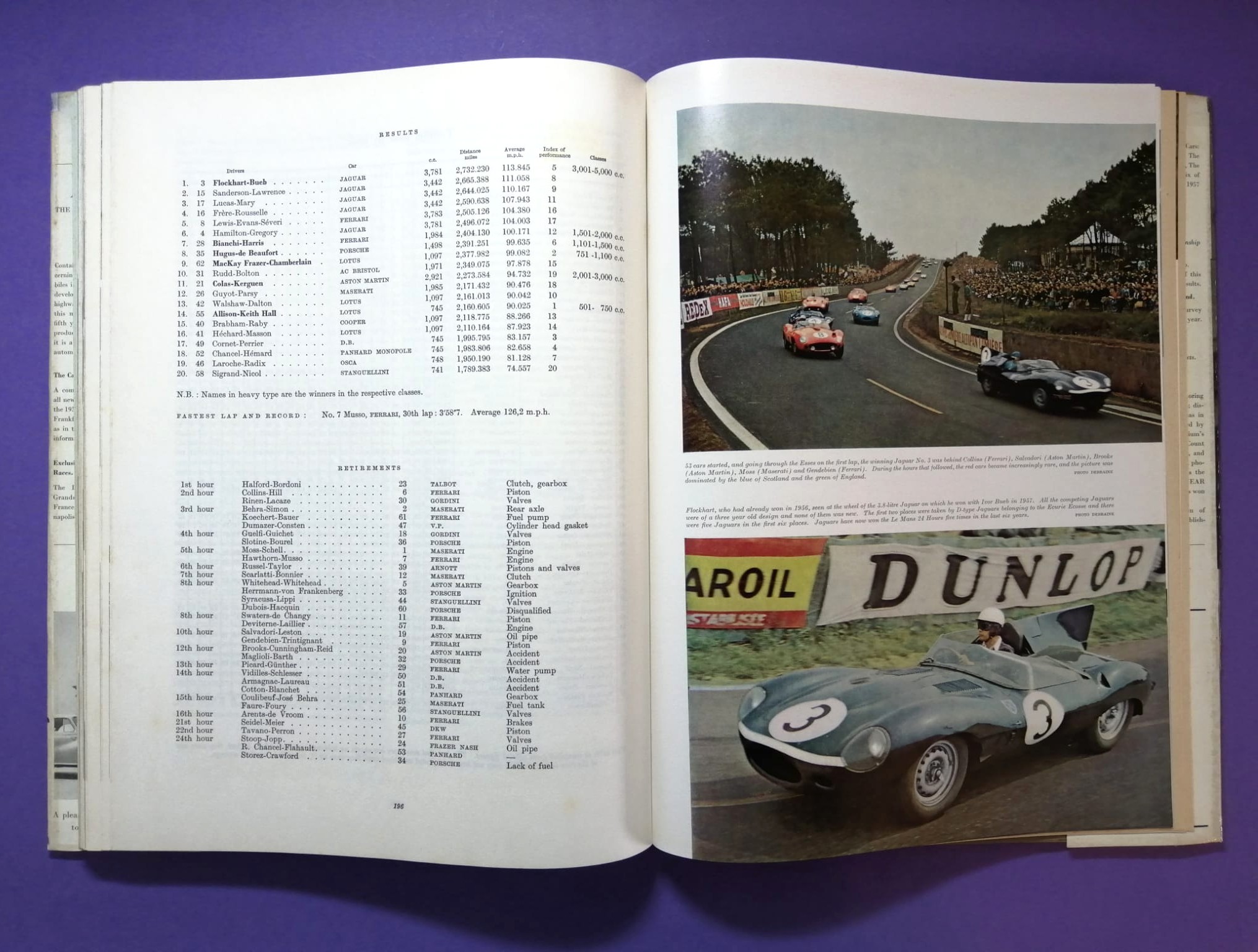 RARITÄT! sehr altes Buch, Automobile Year 1958 Edition Nr.5, Rennsaison 1957, Borgward, Porsche 356, Maserati 450S,.. Formel 1, LeMans, Mille Miglia, Gaisberg,.. Vanwall, Jaguar F-Type,.. ENGLISCH!