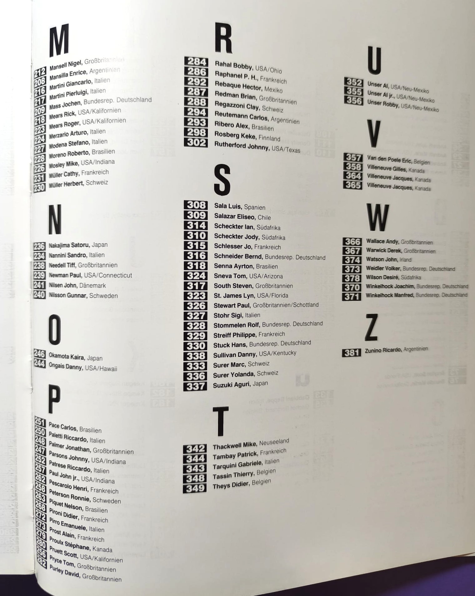 altes dickes großes TOP Buch 180 Rennfahrer, Formel 1, 3, Indy, Nascar, Lauda, Berger, Gartner, Senna,.. 381 Seiten
