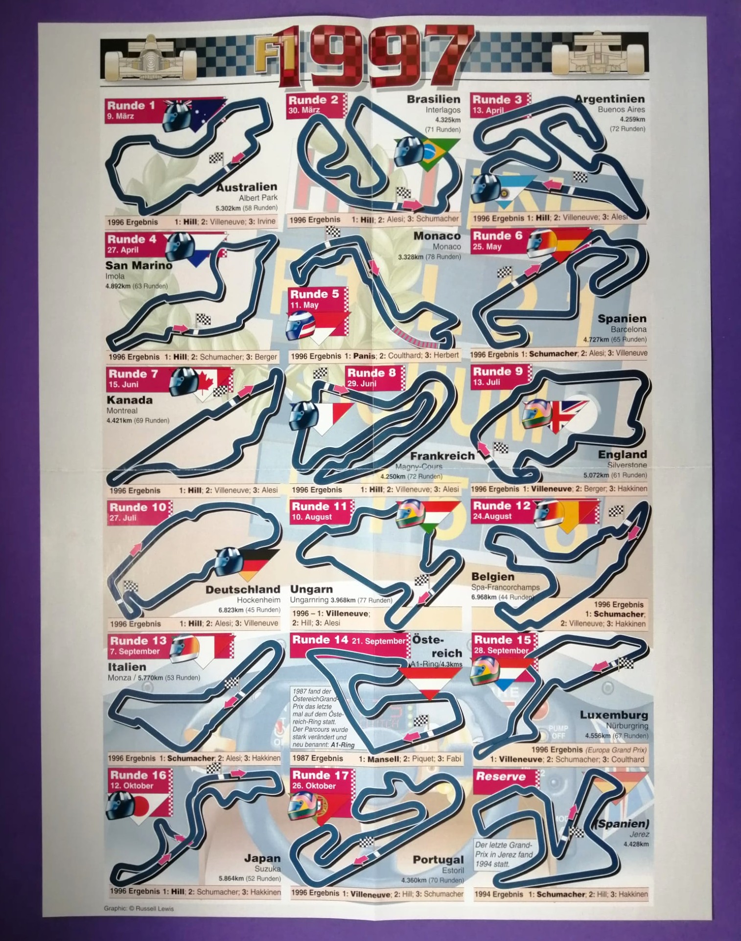 altes Doppelposter Michael Schumacher, Ferrari, Formel 1 Grand Prix 1997, Marlboro, 41x55cm