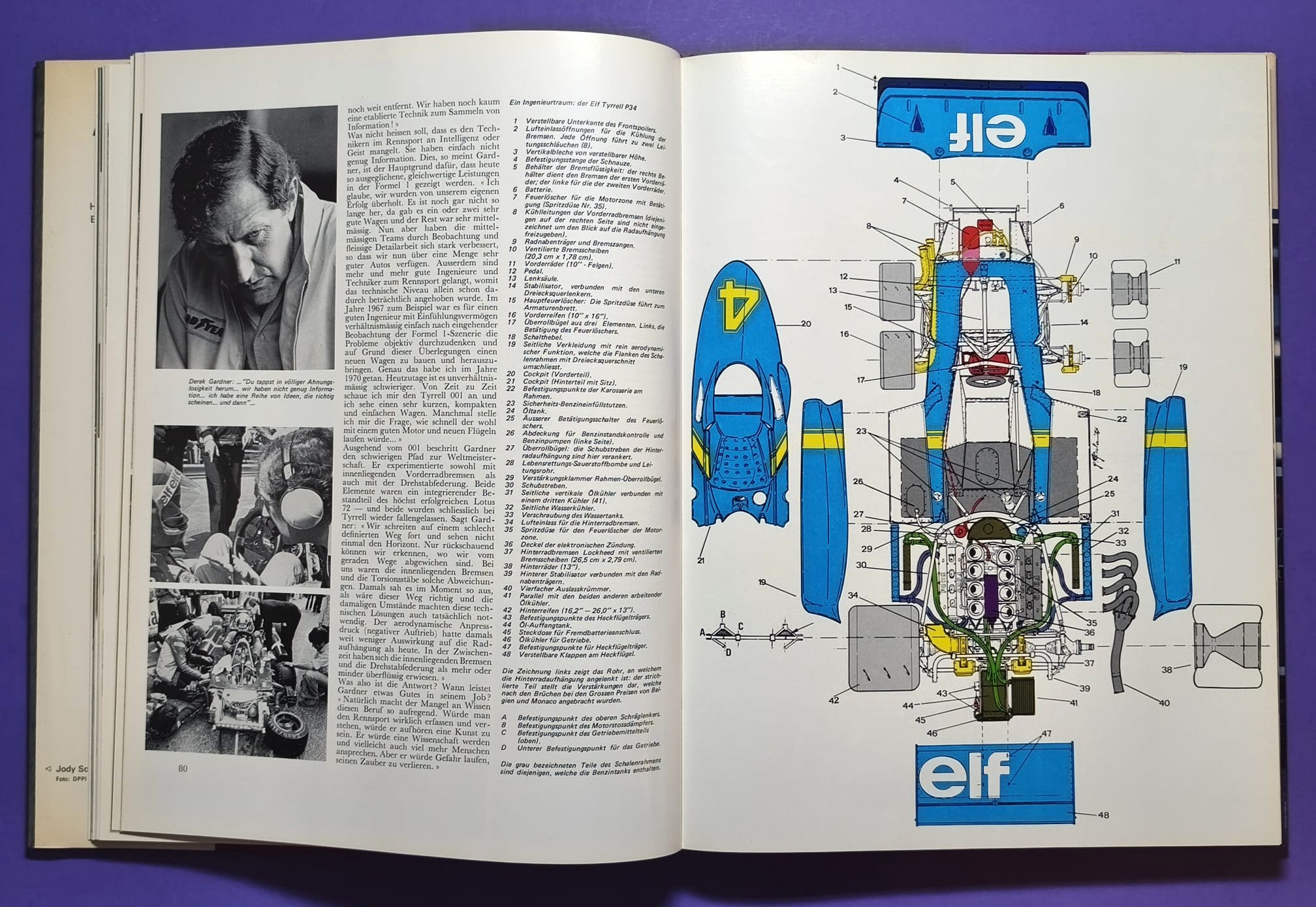altes Buch, Auto Jahr 1976-1977, Nr. 24, Alfa Sud, Fiat Abarth 131, Lancia Stratos,.. Formel 1, LeMans, Rallye, Tourenwagen WM,.. BMW, 6 Rad Tyrrell, Niki Lauda Ferrari, Lotus, Porsche,..