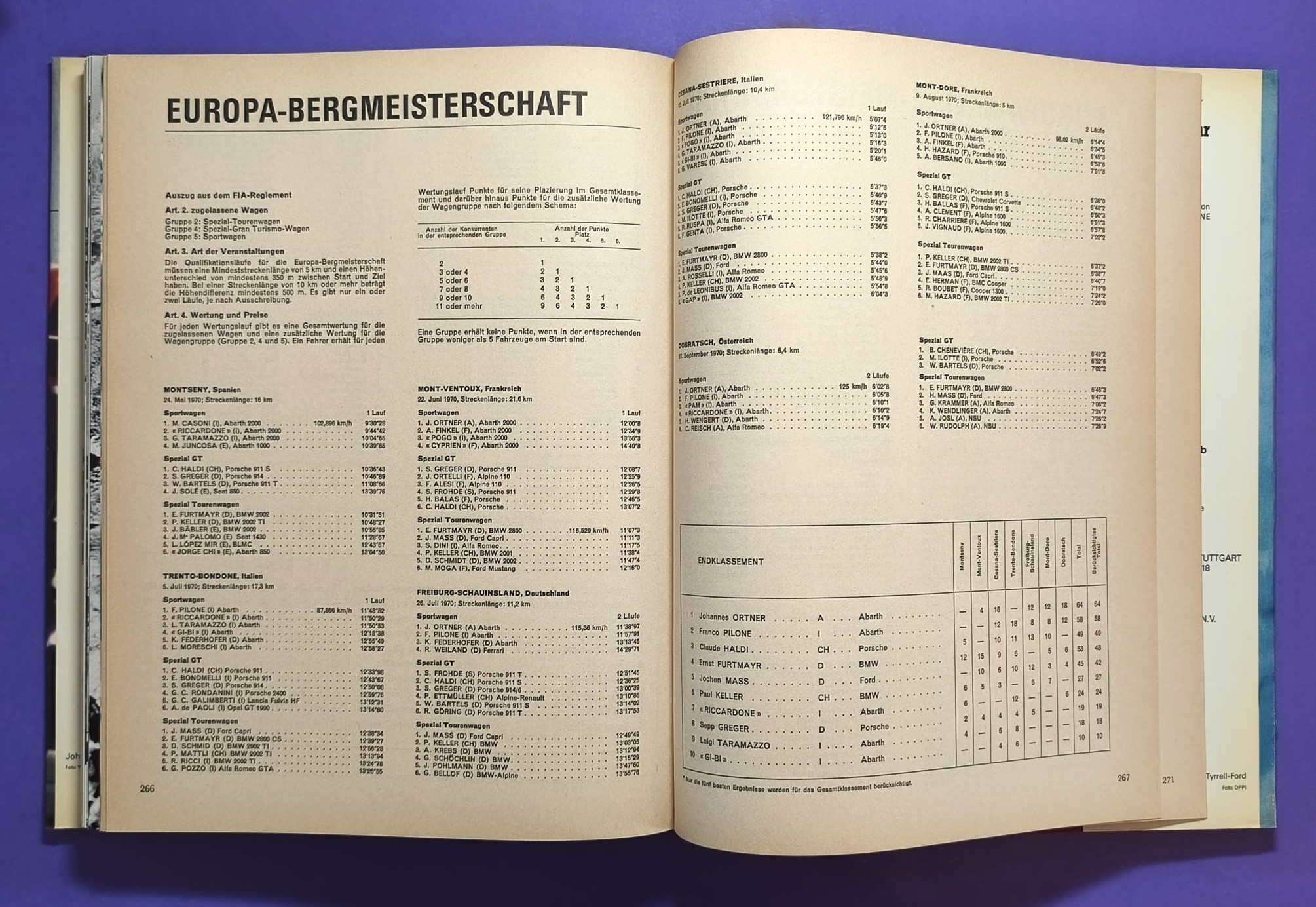 altes Buch, Auto Jahr 1970-1971, Nr. 18, Jochen Rindt Formel 1 Grand Prix Weltmeister, Lotus72, LeMans, CanAm, Indy Car,.. Stewert, Cevert, Ickx, Brabham,.. Ferrari, Porsche 917, Matra,.. Citroen SM, Straßenautos,..