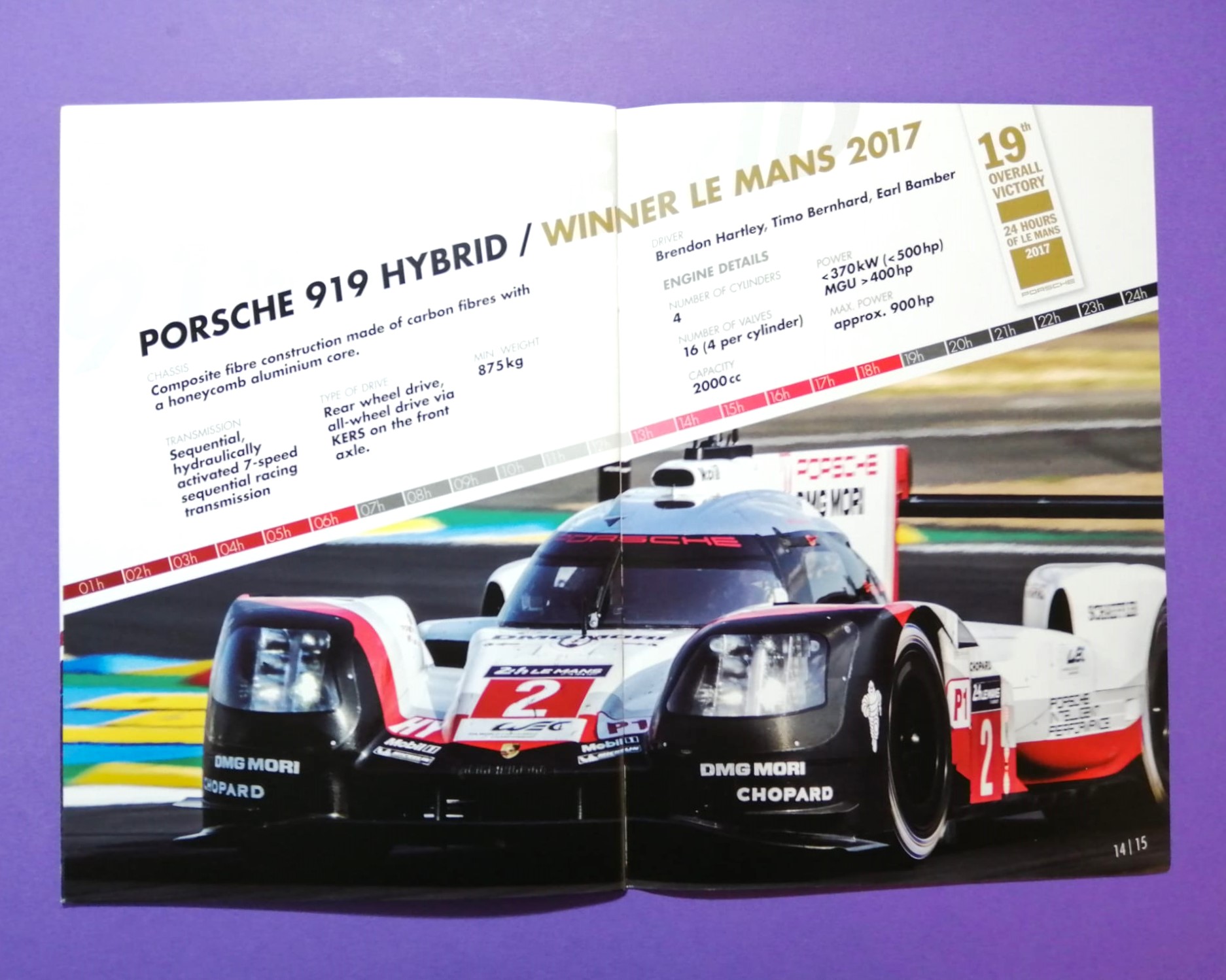 Programmheft, Legenden 24h LeMans, Porsche 917, 936, 962, 919, Audi, BMW, Ferrari, Bentley, Marko, Stuck,.. 15x21cm 