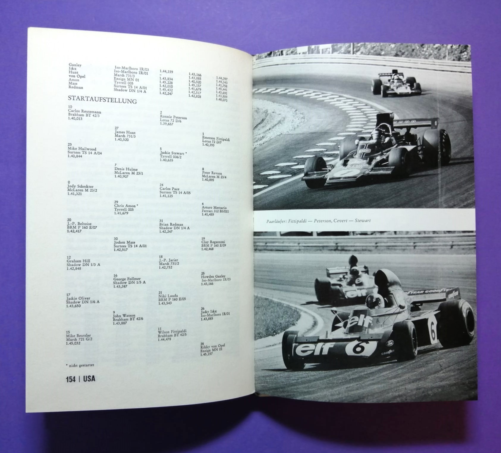 altes Buch Grand Prix 1973, Formel 1 Grand Prix Jahrbuch, Ulrich Schwab, Francois Cevert, Jackie Stewart, Tyrrell, Peterson Lotus, Hunt Hesketh,..