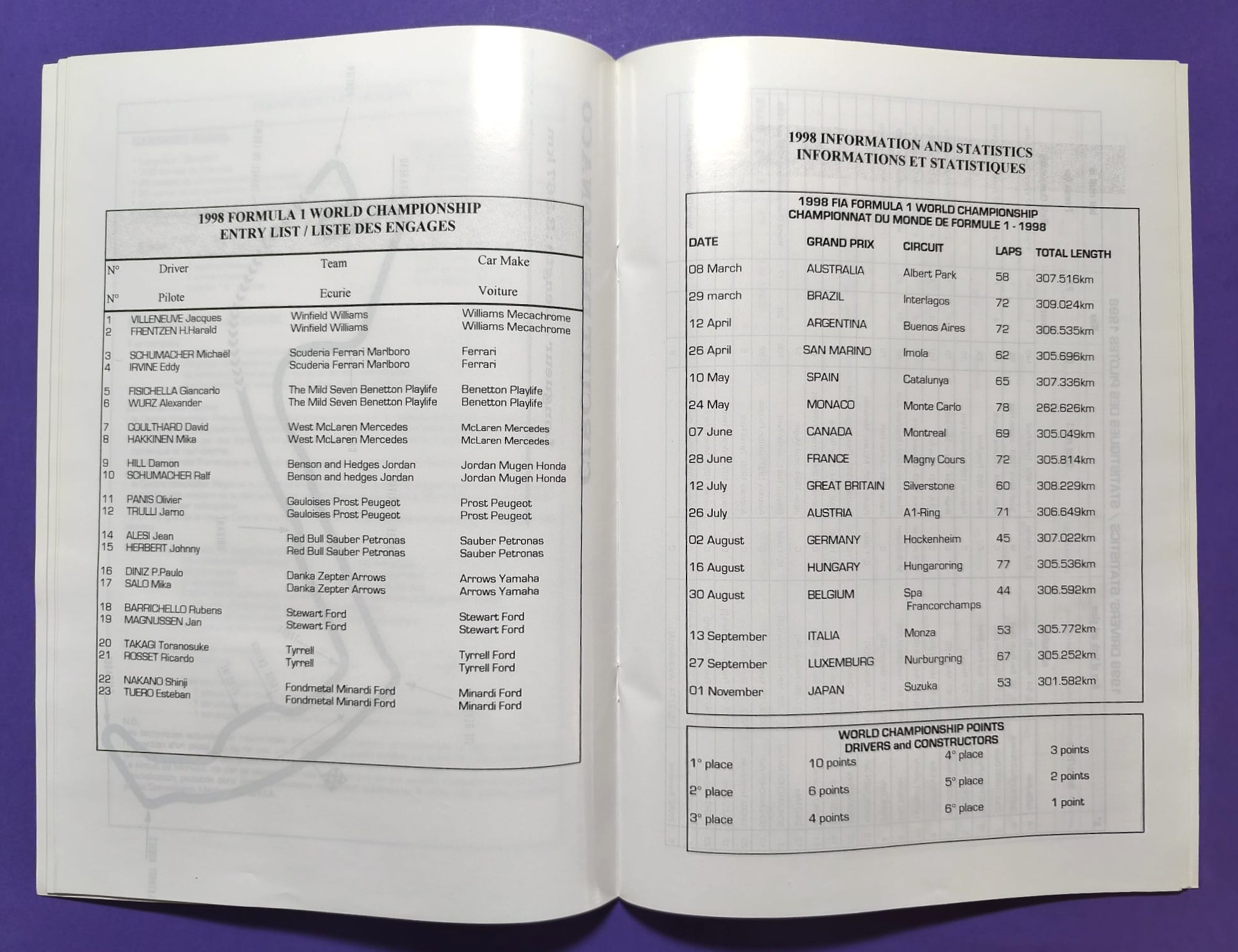 alte Original Pressemappe, Formel 1 Grand Prix Monaco 1998, Michael Schumacher Ferrari,.. Media Dossier
