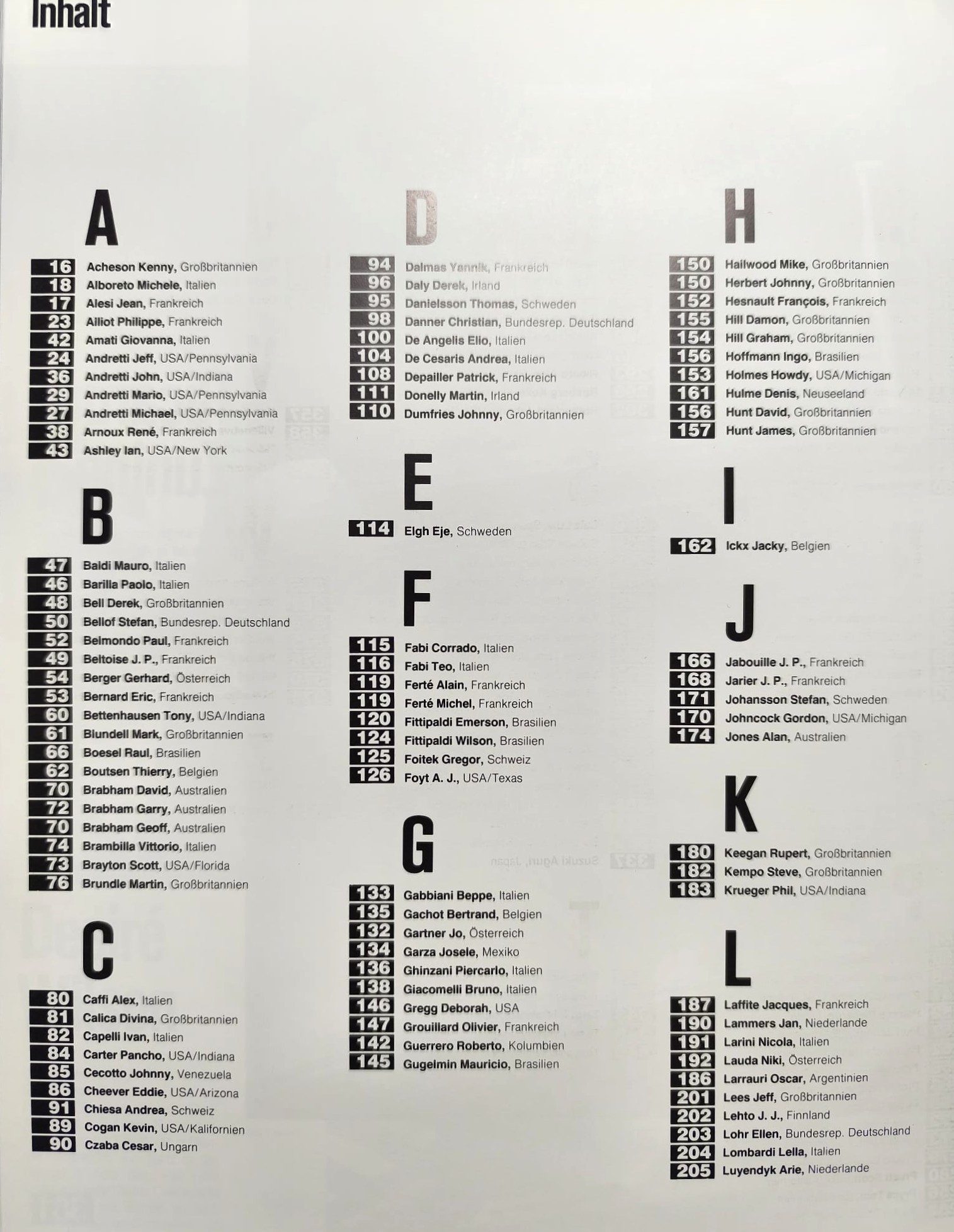 altes dickes großes TOP Buch 180 Rennfahrer, Formel 1, 3, Indy, Nascar, Lauda, Berger, Gartner, Senna,.. 381 Seiten