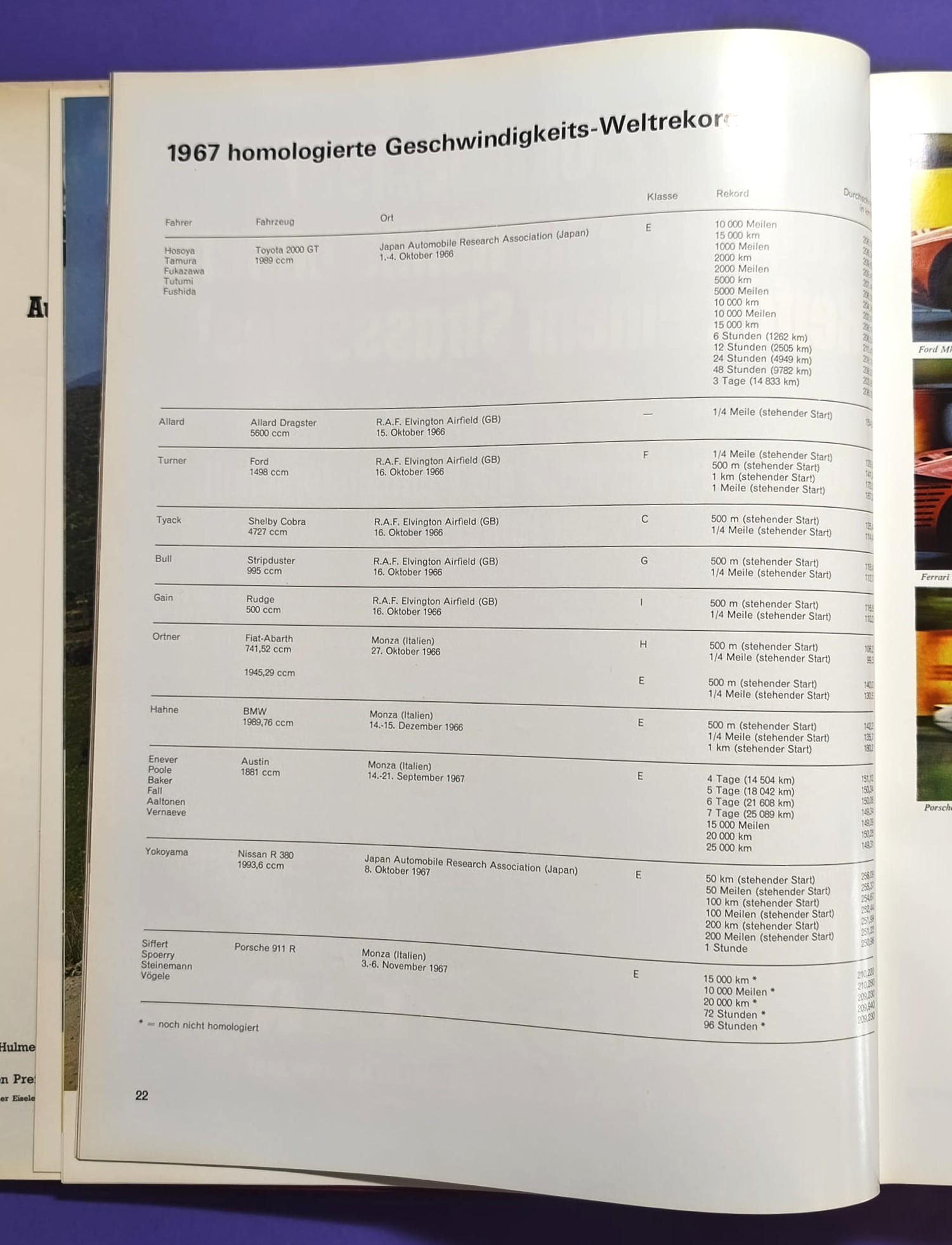 altes Buch, Auto Jahr 1967-1968, Nr. 15, Alfa, BMW, Lotus, Ferrari, Mini, Ford GT40.. Formel 1, LeMans, Rallye,.. Jochen Rindt, Brabham, Clark, Hill,..