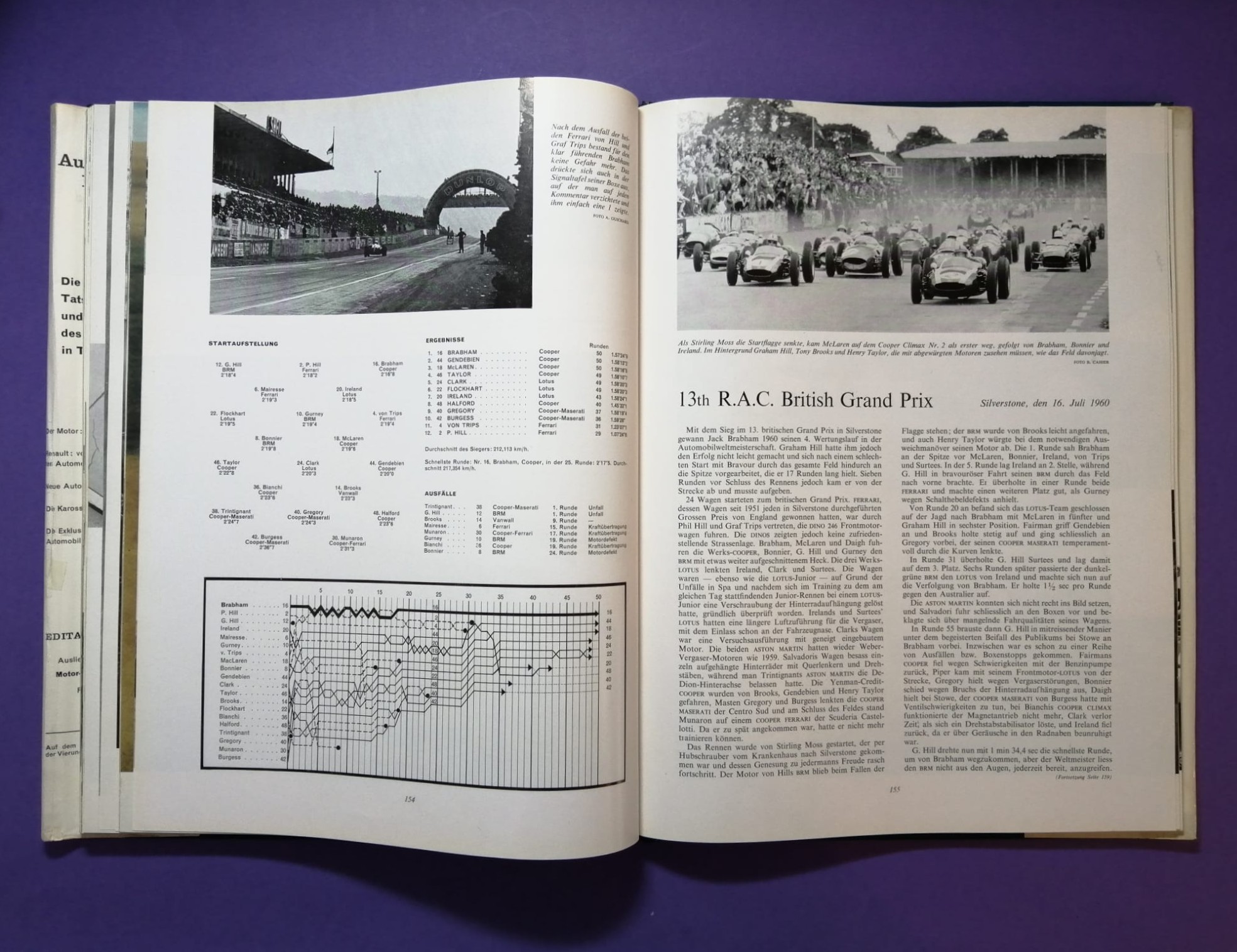 RARITÄT! sehr altes Buch, Auto Jahr 1960-1961 Nr.8, Alfa, Fiat 600, Ferrari Tipo 850,.. Formel 1, LeMans,.. Jack Brabham, John Surtess,..