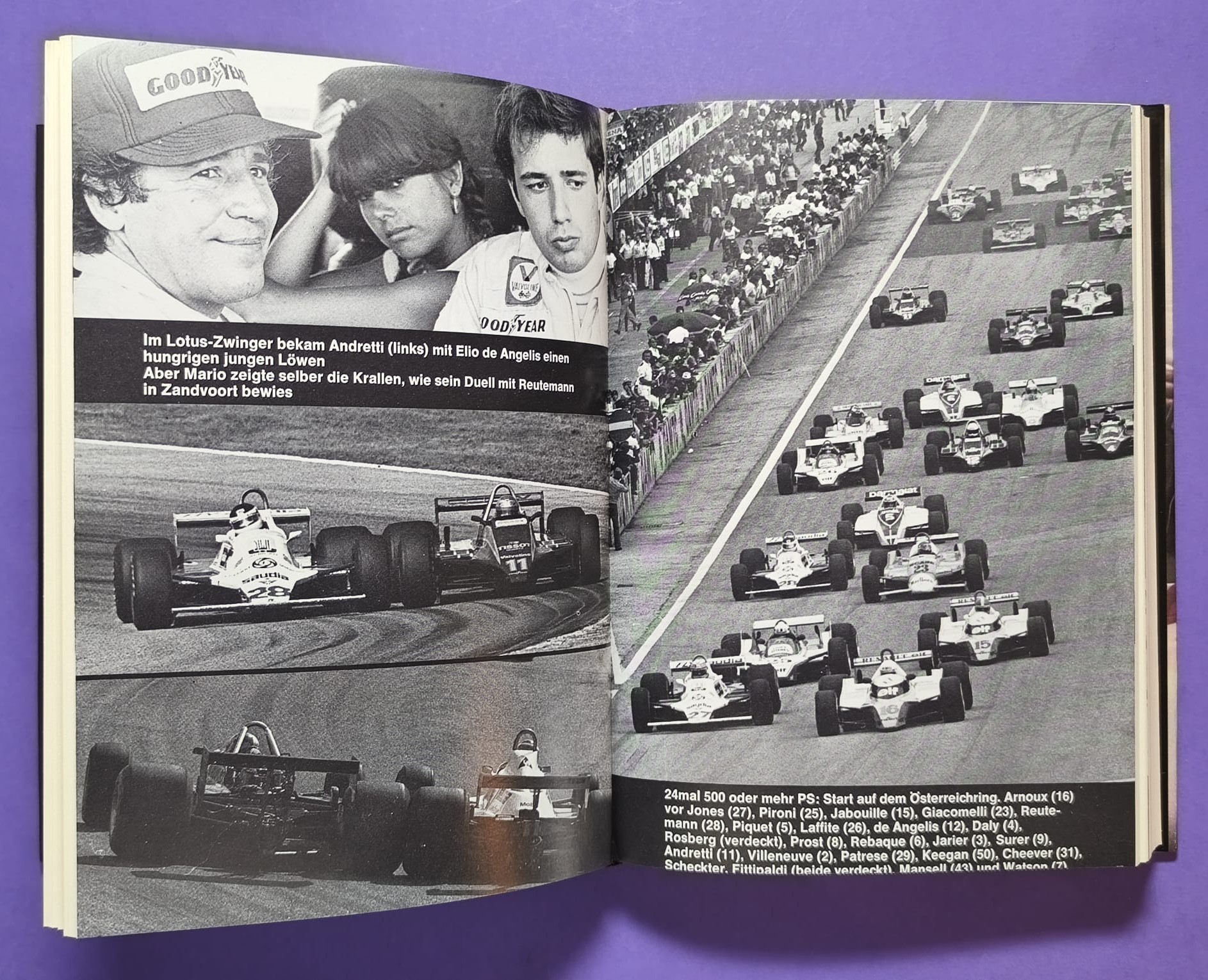 altes Buch Grand Prix Story 1980, Formel 1 Jahrbuch, Heinz Prüller, Weltmeister Alan Jones, Williams, Elio de Angelis, John Player Lotus, Gilles Villeneuve, Ferrari,..