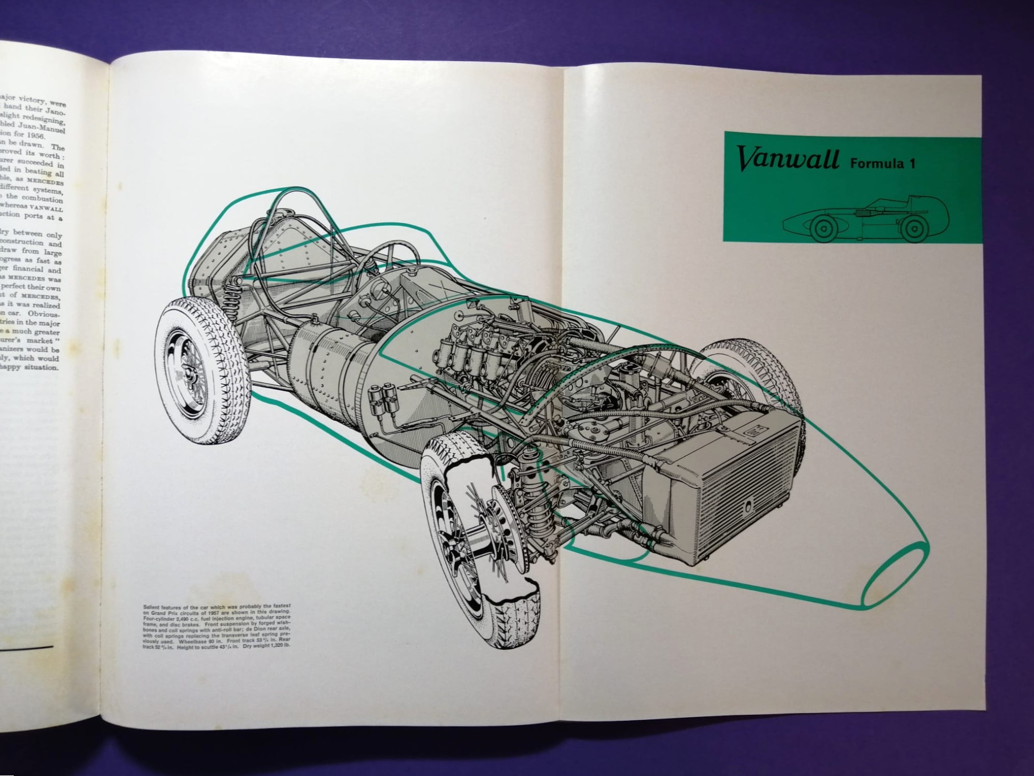 RARITÄT! sehr altes Buch, Automobile Year 1958 Edition Nr.5, Rennsaison 1957, Borgward, Porsche 356, Maserati 450S,.. Formel 1, LeMans, Mille Miglia, Gaisberg,.. Vanwall, Jaguar F-Type,.. ENGLISCH!