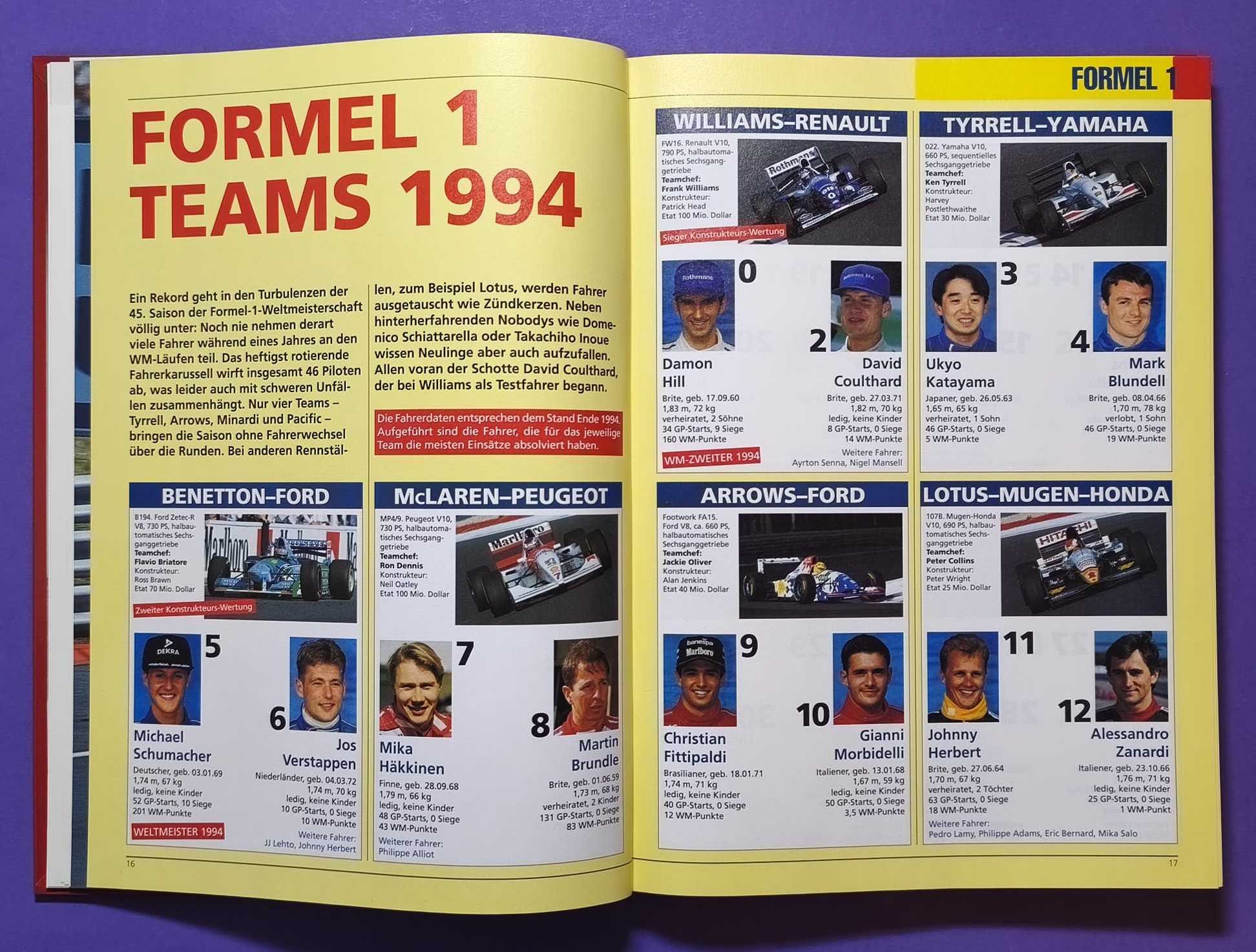 altes Jahrbuch, Rennreport 1994, Formel 1, Senna, Schumacher, Ratzenberger, DTM, Alfa 155, Opel Calibra, STW, BMW, 24h LeMans,..