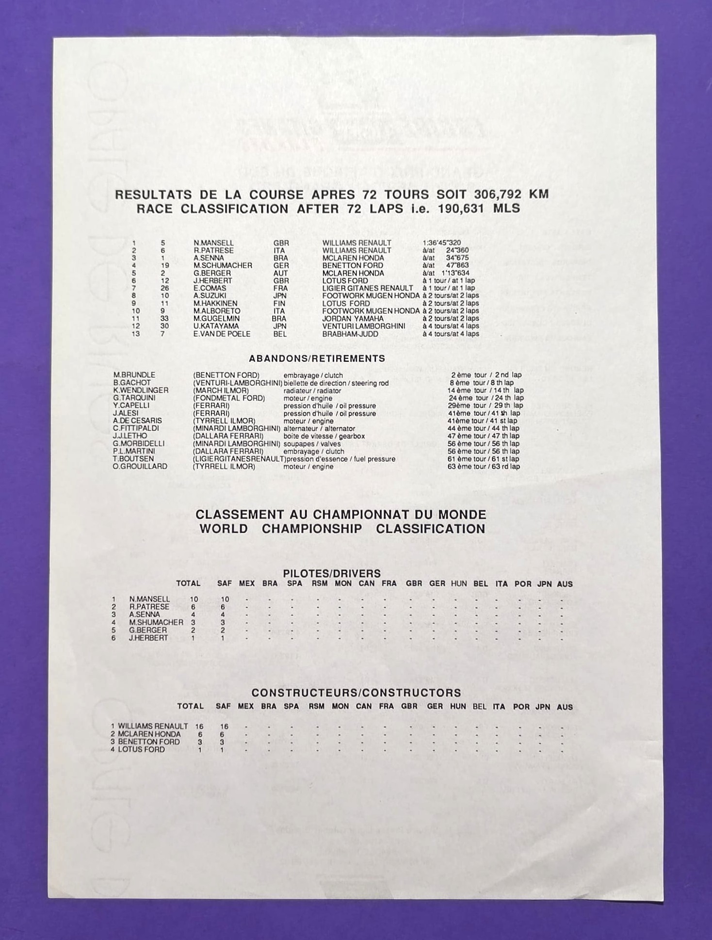 14 Seiten alte Presseblätter, Gitanes Ligier, 1981, 1983, 1992, Jaques Laffite,.. Formel 1 Grand Prix