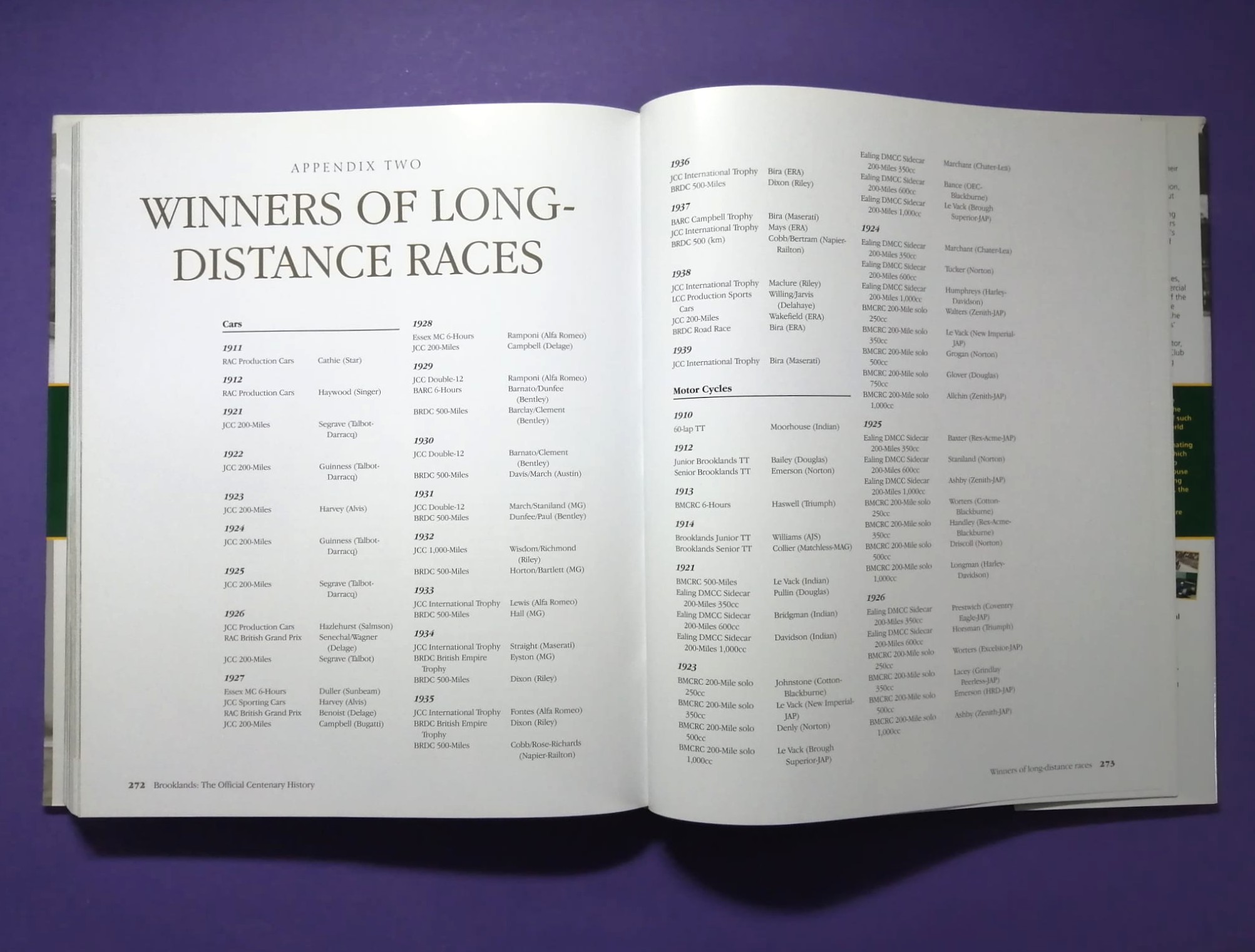 Buch, Brooklands, The Offizial Centenary History, Rennstrecke, Rennsport, Flugplatz, Flugzeuge, Englisch!