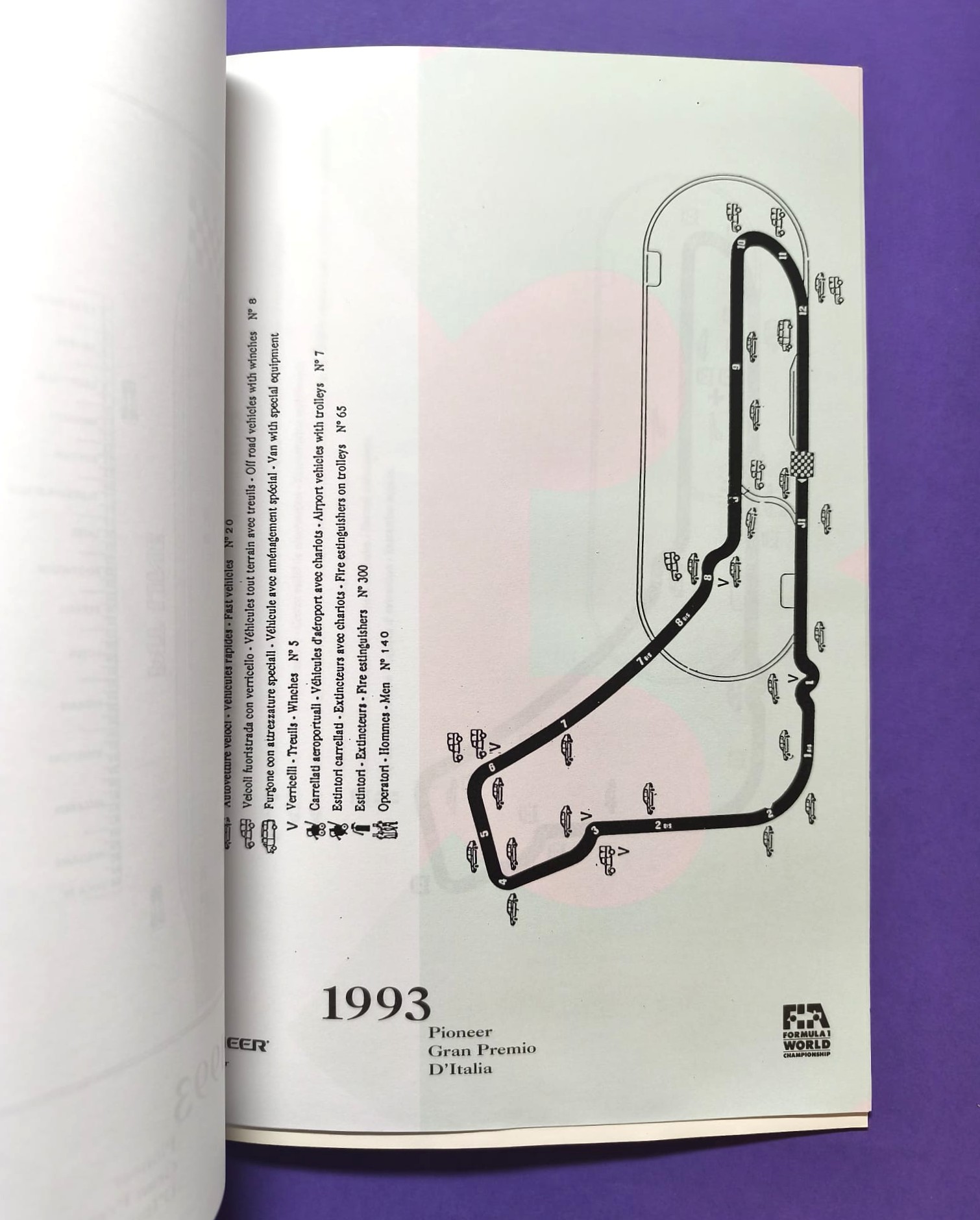 alte Original Pressemappe, Formel 1 Grand Prix Italien Monza 1993, Ferrari, Media Dossier, 3 teilig
