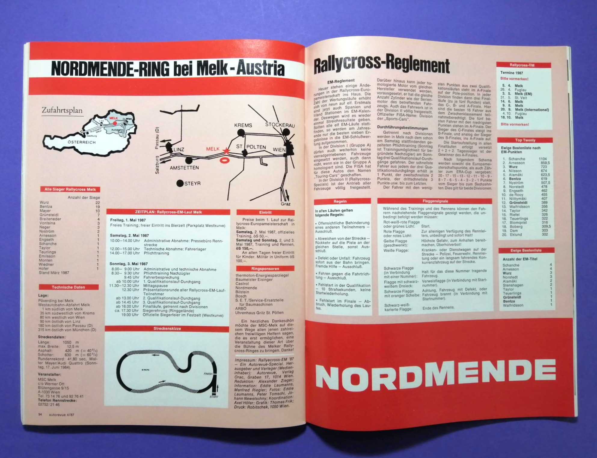 alte Auto Revue Zeitschrift Magazin Heft, 04/1987, Testbericht BMW M3 E30, Rallyecross EM Melk, Bentza, Breiteneder,.. mit Mittelposter Gerhard Berger, erster Ferrari Test Formel 1